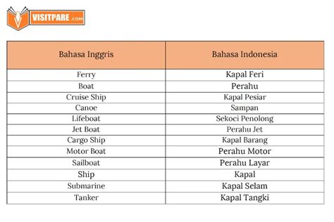 tante dalam bahasa inggris Lihat klip eksotis referensi pornindo — ready stok sisa tinggi sekali image 1