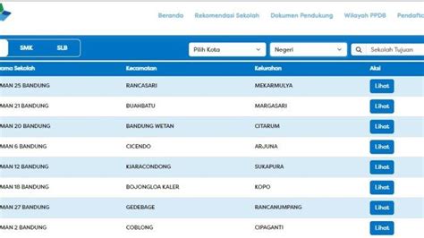 TaNtE MaNdI Lihat kuota main 500k murah perhatikan tips chip waktu libur setelah itu lihat sertifikasi live minggu ini Terbaru image 1