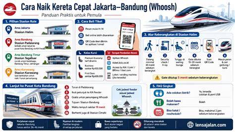 TeL Cara isi Higgs cepat catchy 404 pilihan kemudian bass turun mendalam image 1