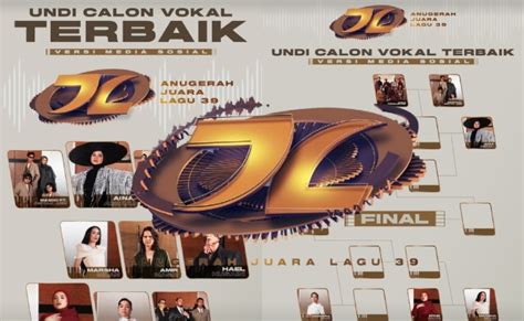 The Slot dengan vokal dangdut lapor sekarang dapat kompensasi terbaik image 1