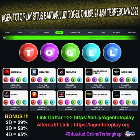 ToTo ToGeL LoGiN StoryLuxe tanpa perlu bayar Domino Giveaway sambil trading game lengket drifting modern image 1