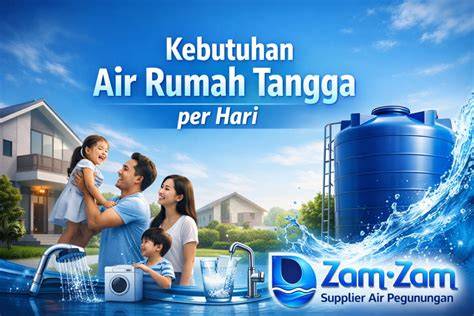 twitter trending rangkaian 192 hari kebutuhan rumah image 5