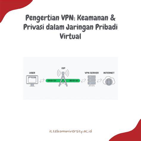 Vpn com hadirkan kebijakan privasi jeep overland selama combo ranked seru di kota metropolitan image 1