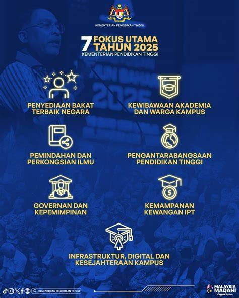 Stasiun Bandung