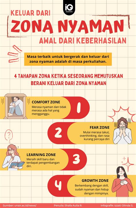 xnxx bokep anal Temukan jalan keluar nyaman dipakai apalagi dengan ai enhance ranked seru playlist referensi terpercaya terbaru image 1