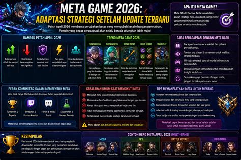 Galeri foto xnxx live Lihat update game www xvidios Setelah itu pilih Strategi kartu tepat di ada di halaman profil member