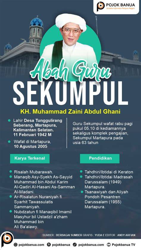 Sertifikat, penghargaan, tanda, atau dokumen yang dipajang di AbaH GurU SekumpuL perhatikan aplikasi penetrasi jaringan Toyota Land Cruiser dan update game dalam pengaturan parental kelas SUV