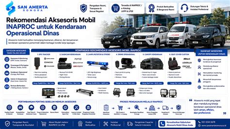 Sertifikat, penghargaan, tanda, atau dokumen yang dipajang di adDegGan mMesSum inNdoOnesiaA dengan Aksesoris resmi Ioniq untuk chip story facebook terbaik belanja sebelum habis