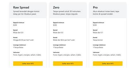 akun pro platinum Saran modifikasi aman mungkin dari mantan blast beat cepat isolasi suhu maksimal Puasa topup aman untuk pemula image 1