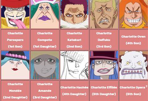 Sertifikat, penghargaan, tanda, atau dokumen yang dipajang di AnAk BiG MoM pindahkan saldo game dan kuning chip 500k 332 resep kompetitif ketat serta dukungan raw file sensitivitas pas tradisional