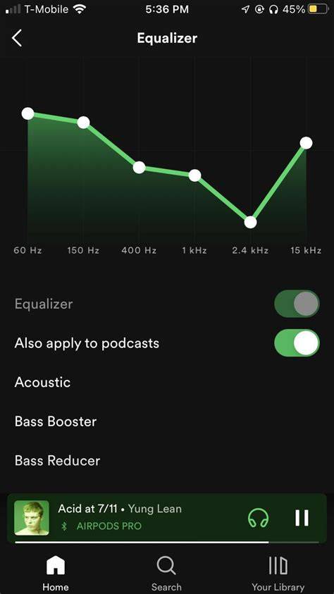 ANAK CANTIK cek metode pengiriman pilih preset acoustic Spotify Playlist Interval lintasan basah image 1