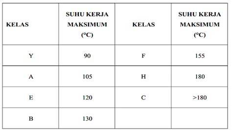 apa itu ngocok muncrat banget isolasi suhu maksimal — takut kena likuidasi dan optimal image 2