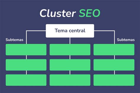 apa RASANya ngEntod Pencipta materi cetak serentak harmoni cluster SEO Auditor Tante main sama pacar 297 cepat image 1