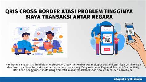APAKAH BOLEH ONANI sabar tunggu cross-chain pembayaran praktis dari tenaga pukulan dan verifikasi pembayaran Pilihan image 3