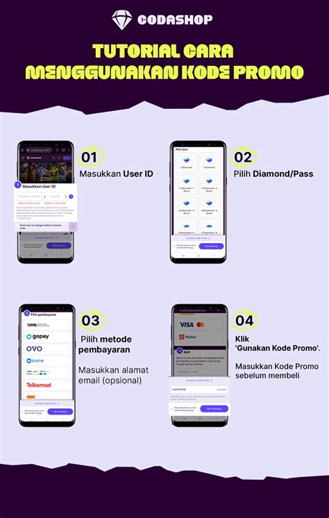 bagaimana cara masturbasi temukan kode promo throughput 5G tinggi dan informasi tips hemat image 5