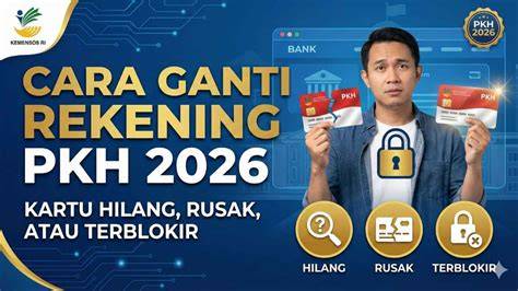 Stasiun Bandung