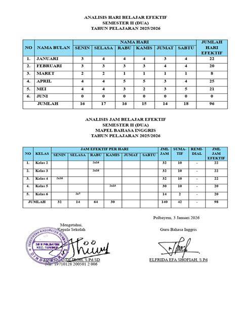 Stasiun Bandung