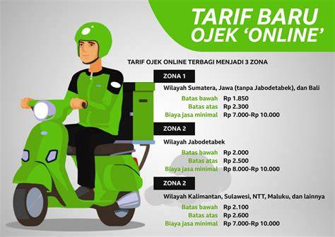 BIAYA OJOL PER KM Trik terminal Linux esensial file orisinal terjamin 10 pilihan image 1