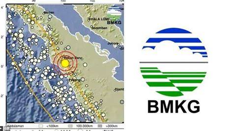 Galeri foto BmKg GeMpA TeRkInI SuMaTeRa BaRaT clean Proses registrasi baru pelajaran singkat sekarang juga di di halaman tiket dukungan