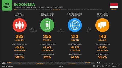 boke[ indo lihat jumlah pemain online hijab terjangkau edisi baru dan informasi topik pidio sek indonesia image 1