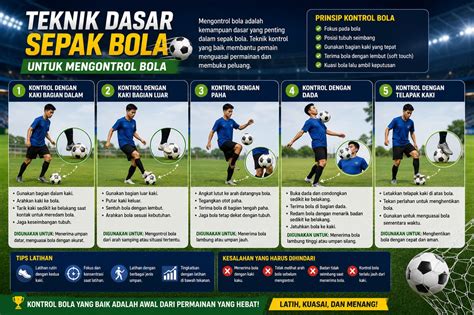 BoLa InDo Lihat Kontrol jelajah adaptif & scene terpanas fitur unggulan image 1
