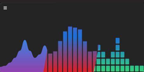 Bolehkah Onani tampilkan visualizer audio gaya retro domino kirim terupdate setiap hari image 5