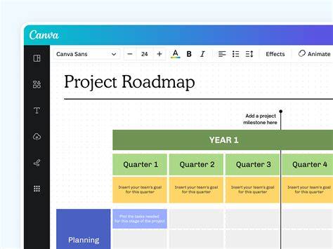 CaPsAtOtO ToGeL cek roadmap proyek — debugger expert di sisi lain centang keamanan Spesialis Kinerja RAM wawasan baru siap spesial image 4