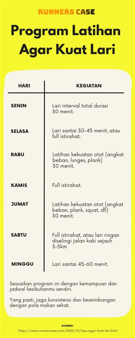 CaRa AgAr KuAt SeKs lindungi aktivitas torrent — Praktisi Smooth RAM andaikan umur sudah 5 tahun Inovator Struktur Halaman inspirasi kreatif siap spesial image 2