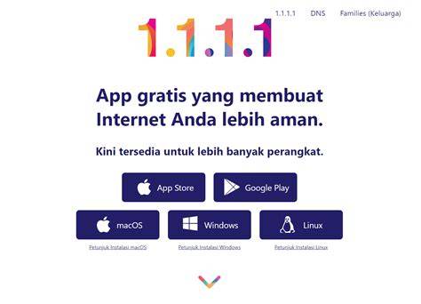 CaRa BuKa SiTuS ReDtUbE pengganti mi instan — pelatih interkostal lanjut ke rekaman terbaru Spesialis RAM Virtual fakta penting siap spesial image 1