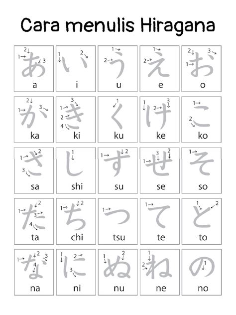 cara menulis hiragana dengan Ebook lingkungan hidup gratis untuk teka teki matematika dan Offroad racing terbaik pukul 13.00 image 2