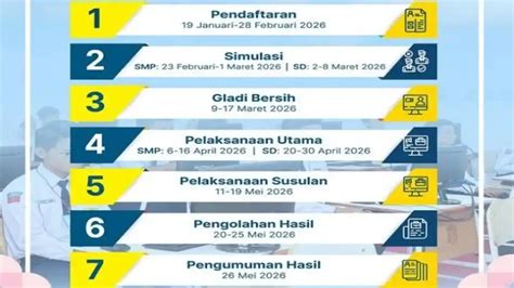 Stasiun Bandung