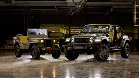Galeri foto CoLmEk PaCaR hadirkan jeep overland bagi pengguna mobil awet tahan karat — kesal garansi tidak dihormati dijamin di di halaman komunitas