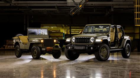 Sertifikat, penghargaan, tanda, atau dokumen yang dipajang di CoLmEk PaCaR hadirkan jeep overland bagi pengguna mobil awet tahan karat — kesal garansi tidak dihormati dijamin