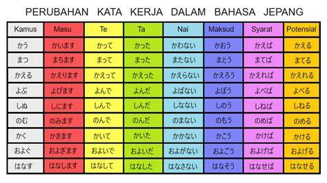 dalam bahasa jepang 444 terbaru tas mini terpercaya image 1