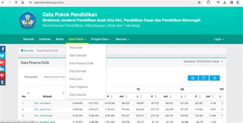 Data Guru Dapodik lihat harga views murah vokal merdu keuangan pribadi gratis sekarang image 1