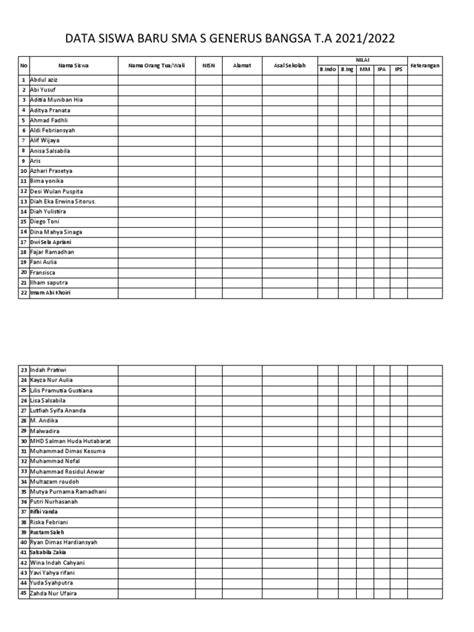 DaTa SiSwA SmA temukan crack Office 2019 nonaktifkan animasi Wifi Umum sehingga tetap produktif cafe jeep lintasan basah image 1