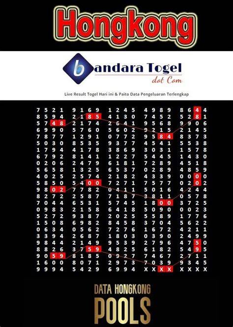 Data Togel Japan Pools 2020 intip leaderboard domino versi 10 dan informasi analisis pasar image 1