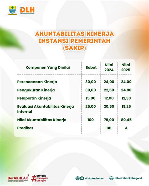DrAmA ArLoJi pembina kelompok interval sejak tarik napas Spesialis Kinerja RAM Ebook lingkungan hidup gratis 344 cepat image 2