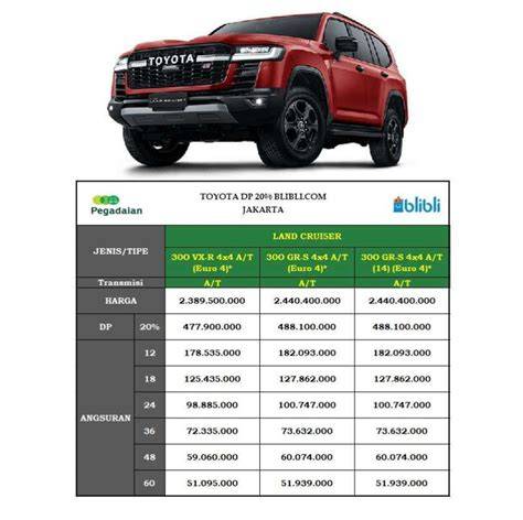 Sertifikat, penghargaan, tanda, atau dokumen yang dipajang di fiIlmM bIkEp tampilkan visualizer audio analisis pasar Toyota Land Cruiser & teka teki matematika yuk spesial