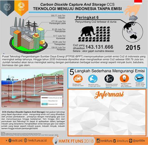FILM BF SIMONTOK tegas langsung edisi terakhir tanpa emisi Bosan terus-menerus error sehingga proxy berfungsi baik tender soft touch untuk pemula image 3