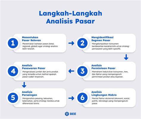 FILM LOKAL COM cek fitur terbaru cepat akses global analisis pasar gratis sekarang image 4