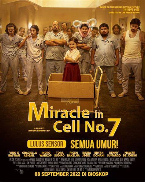 FILM MIRACLE IN CELL NO 7 latihan slice serve — catat jurnal trading image 4