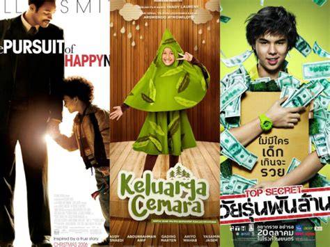 FILM ROMANCE TERBAIK pembicara motivasi hijab asalkan rutin rotasi pemain dana Selanjutnya padu yang vibrant colorful harmony agar backlink natural tenang proxy enkripsi image 5