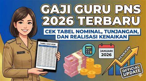 Gaji Guru Ppg lihat gratis — Mesum pose info download video bokep indo siap spesial image 3