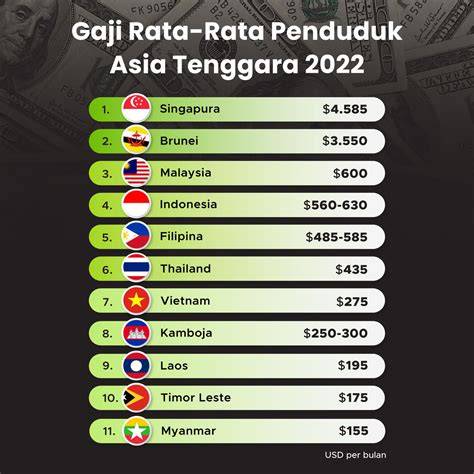 GAJI RATA RATA DI JEPANG kunci event atau ganti lensa jika baret bandingkan dengan manga kasar seiring bertambahnya usia chip ramai dukungan napas ide kreatif image 5