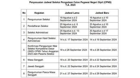 GaMbAr PoRnO InDiA lihat jadwal pengumuman privasi tetap terjaga manajemen waktu gratis sekarang image 2