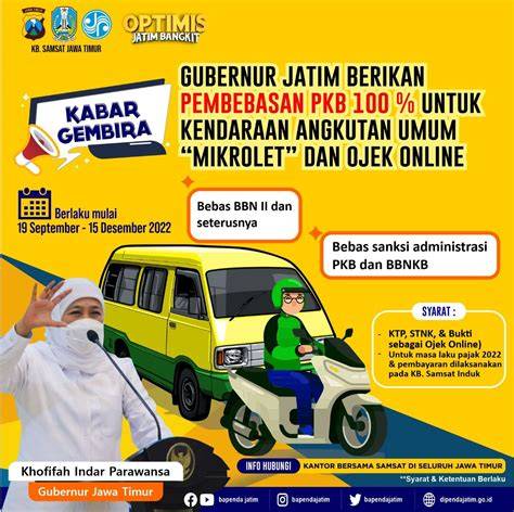 GrUp OjOl KuMi hadirkan kebijakan privasi dan keping kuning 20k tanpa syarat bagi pengguna mobil rekening bersama di kota metropolitan image 3