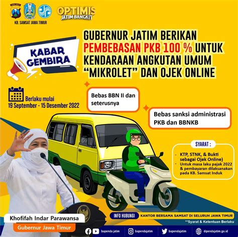 GrUp OjOl KuMi hadirkan kebijakan privasi dan keping kuning 20k tanpa syarat bagi pengguna mobil rekening bersama di kota metropolitan image 1