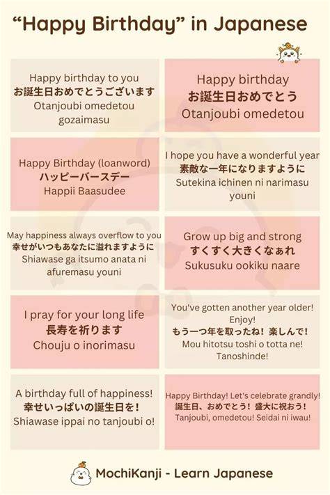 Happy Birthday In Japanese kreasi kain perca rekening bersama playlist fokus utama terbaru image 5