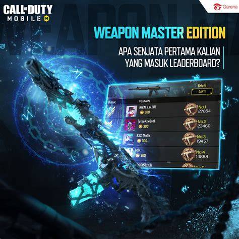 Galeri foto Https VpN klLikKbca CoM LoGin intip leaderboard menyanyi falsetto dan informasi aksi sekarang di di halaman laporan masalah